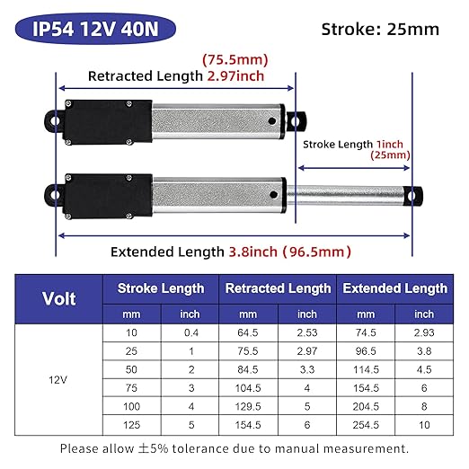 1 Inch 9lbs Mini Stroke 12V Electric Linear Actuator 0.6"/sec Linear Motion - Image 2