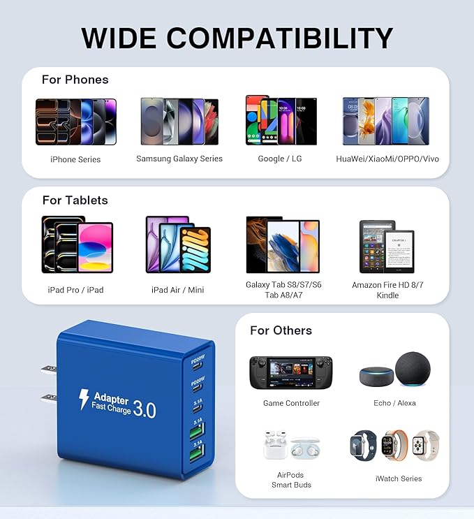 60W USB C Fast Charger Cube, 2 Pack PD+QC Charging Block Power Adapter 5 Port - Image 6