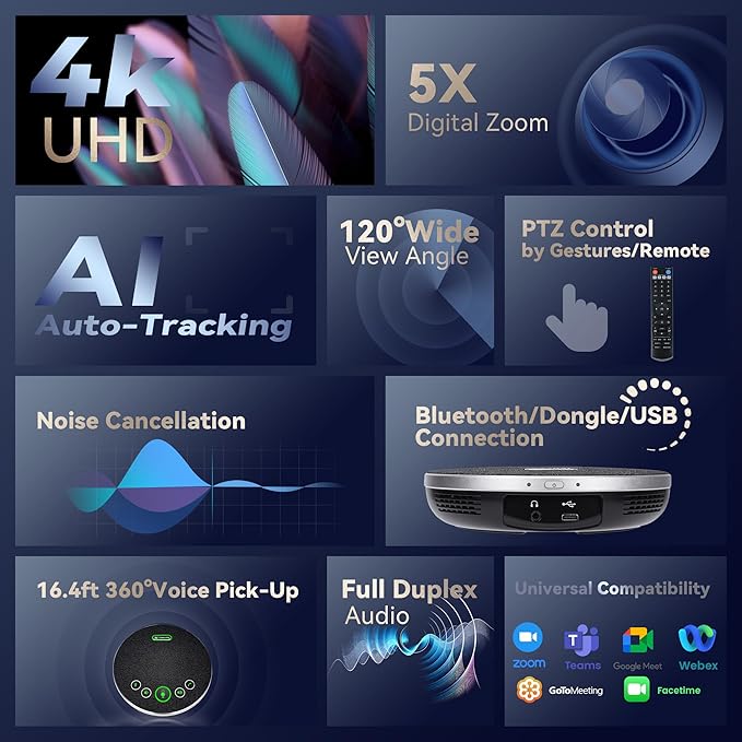 TONGVEO 4K Conference Room Camera System, AI Auto-Tracking PTZ Camera 5X - Image 2