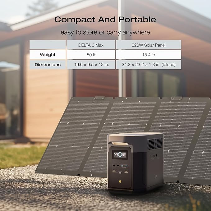 EF ECOFLOW Solar Generator DELTA 2 Max 2048Wh - Image 9