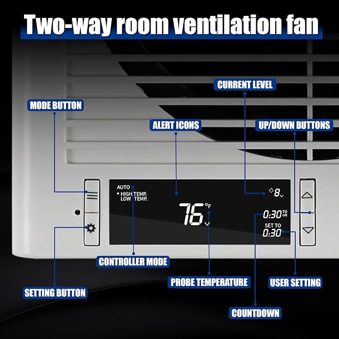 Thiadrs Room to Room Fan 8" Air Vent Fan, 10-Speed Quiet Airflow - Image 6