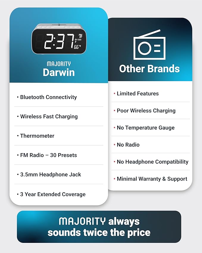 Majority Bluetooth Alarm Clocks - Image 6