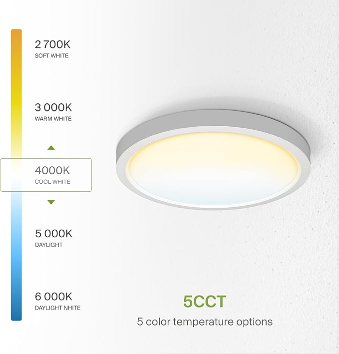 ASD LED 18" Round Flush Mount Ceiling Light Fixture, Low Profile Surface - Image 4