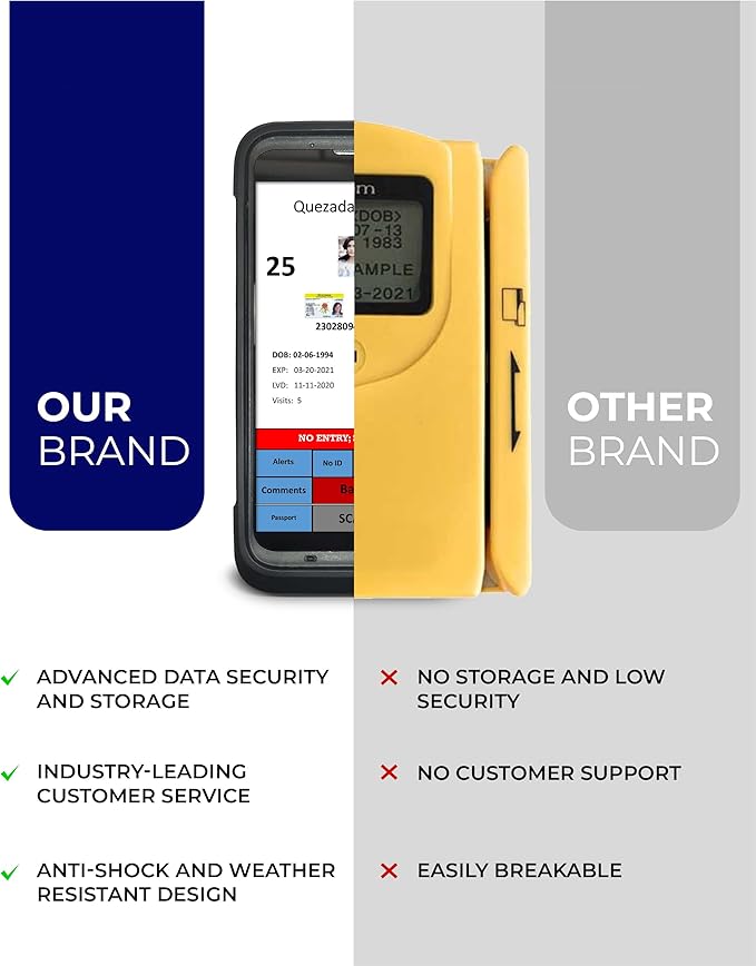 ID Scanner - Quantum Edge V3 Drivers License and Passport Reader - Age - Image 4