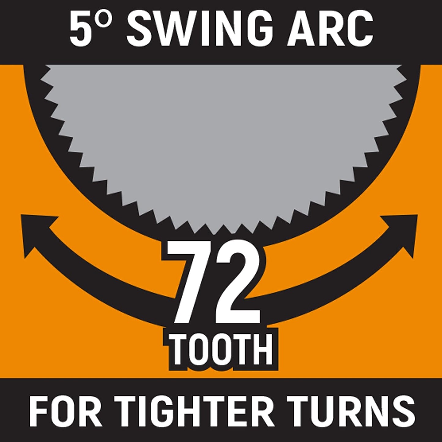 GEARWRENCH 20 Piece Ratcheting Wrench Set | SAE & Metric | 35720