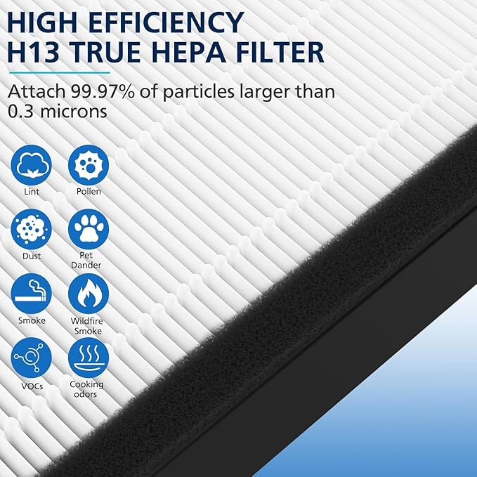 FLT4825 HEPA Filter B Replacement Compatible - Image 3