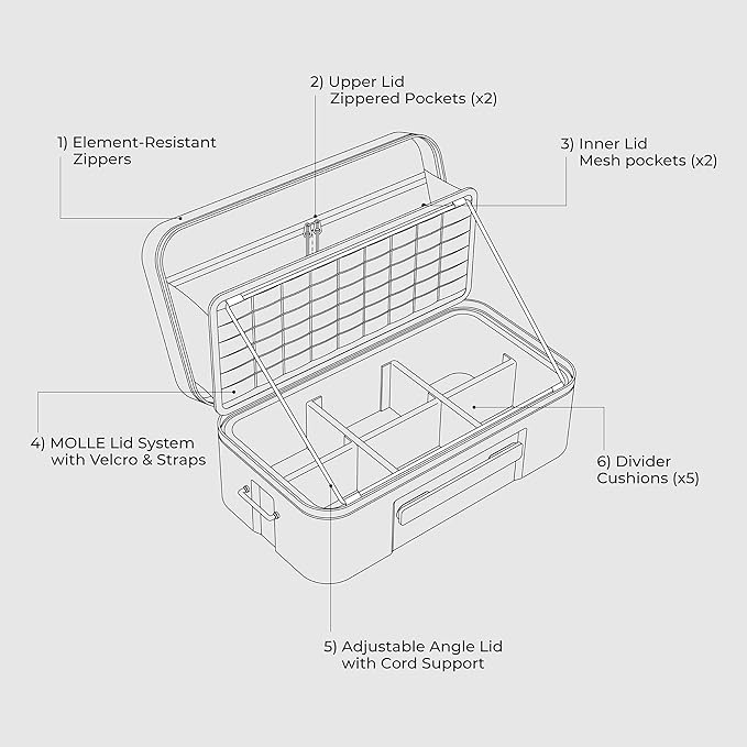 ELECOM NESTOUT Gear Storage Case, Lightweight Hard Shell Organizer, - Image 5