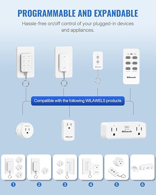 Remote Control Outlet Plug, WILAWELS Wireless Remote On Off Switch - Image 7