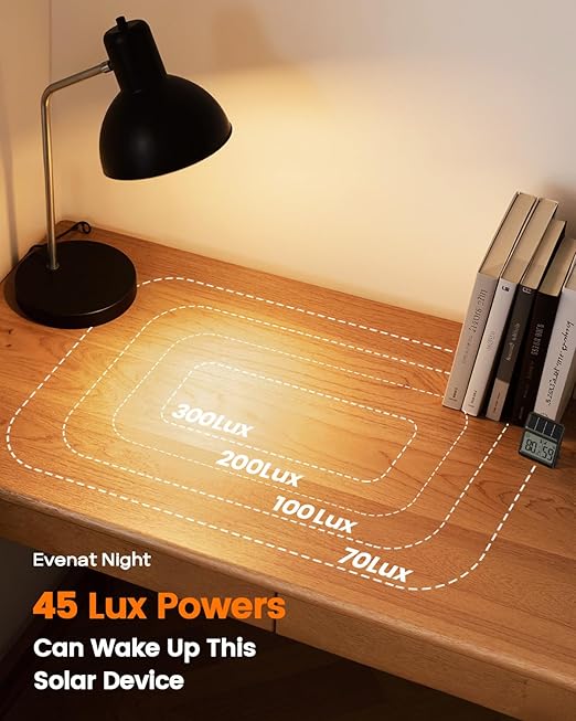 Digital Indoor Thermometer & Hygrometer, Light Powered Solar Indoor Temperature - Image 3