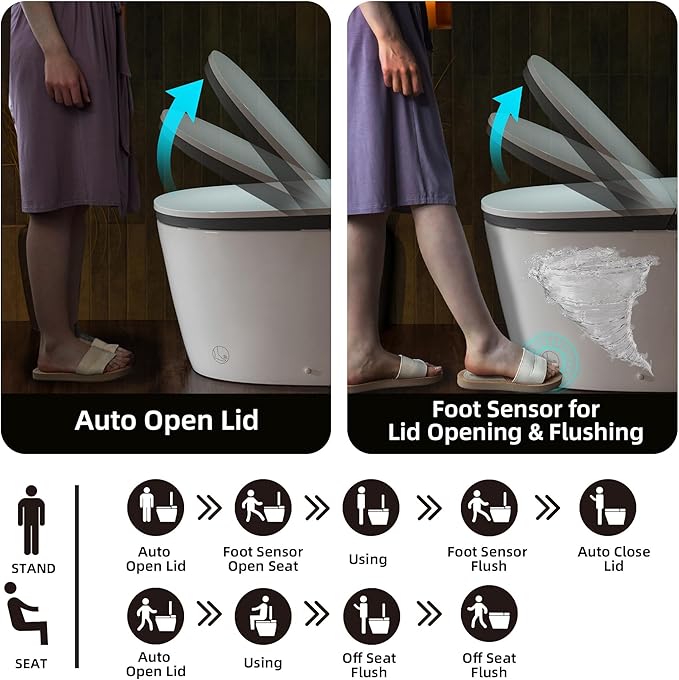 WOODBRIDGE Smart Toilet with Auto Open/Close, 1000g MaP Flush Score, Foam Shield - Image 4