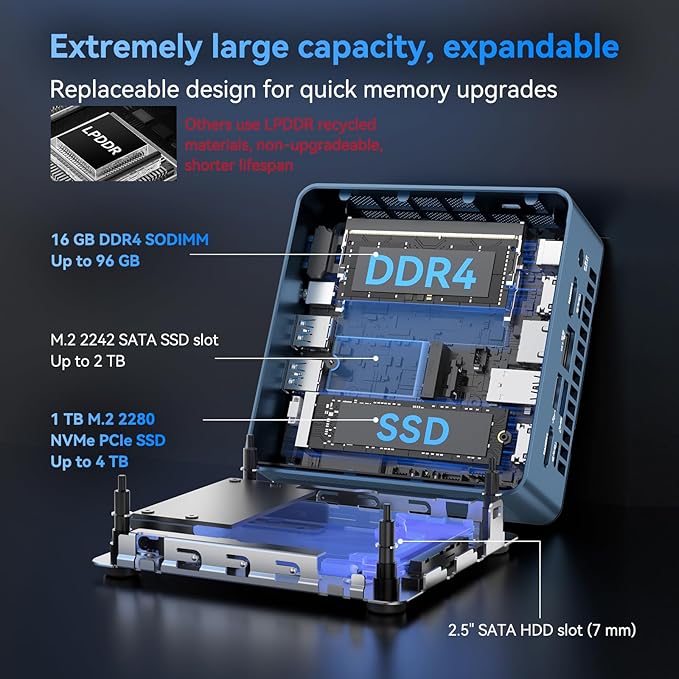 GEEKOM IT13 Mini PC 2026 with 13th Gen Intel i5-13600H | 16GB DDR4 | 1TB SSD | - Image 4