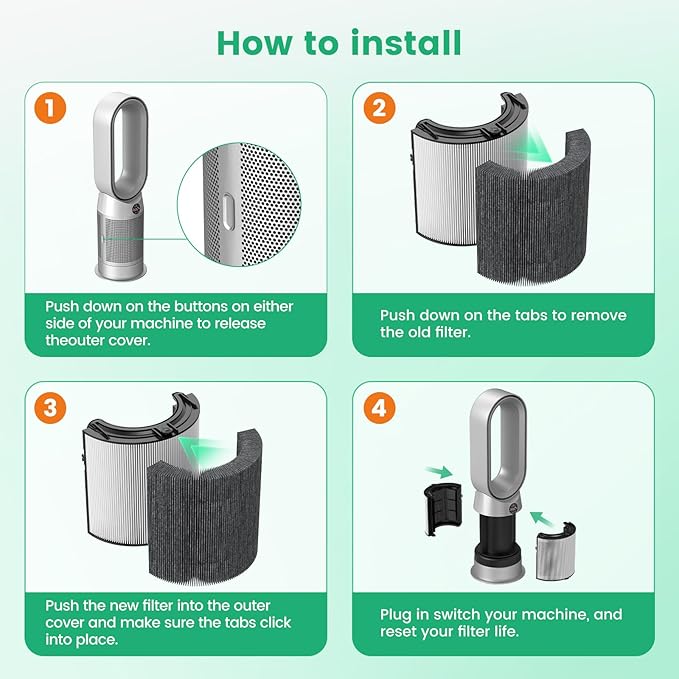 360° Combi 2 in 1 HEPA + Carbon Air Purifier Filter Replacement - Image 7