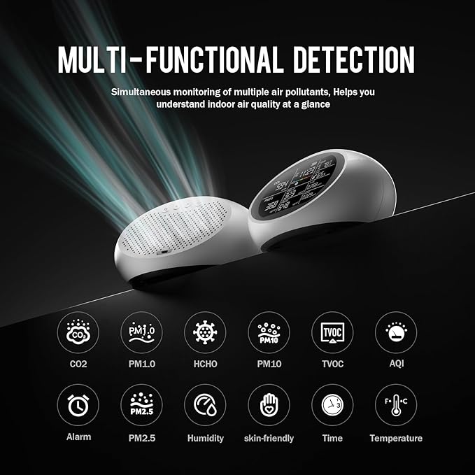 18 in 1 Air Quality Monitor Indoor, Portable CO2 Detector - Image 2