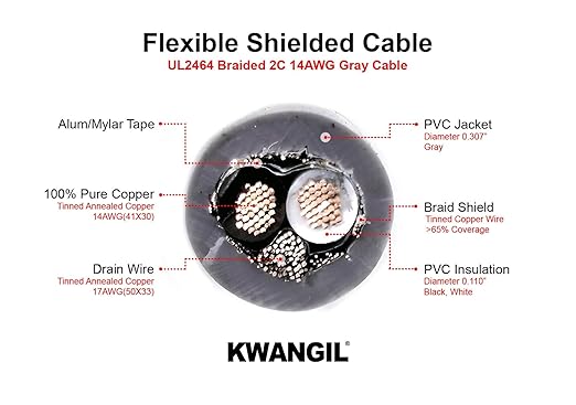 KWANGIL 2C 14AWG AMESB Shielded Cable Wire - Image 2