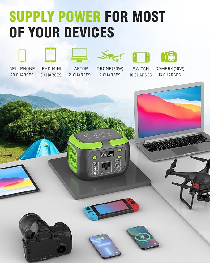 200W Portable Power Station, SinKeu 42000mAh Solar Generator - Image 2
