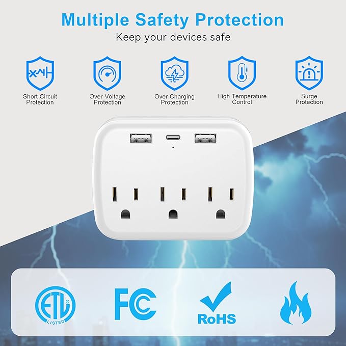 Penemay Multi Plug Wall Outlet Splitter - Image 5