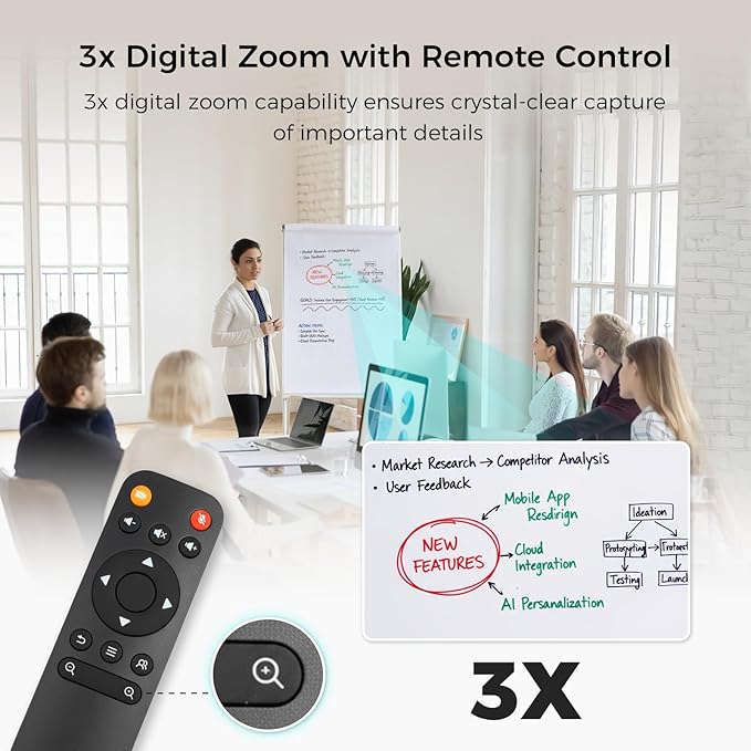 NEARITY V30S 4K Video Conference Camera - Image 5