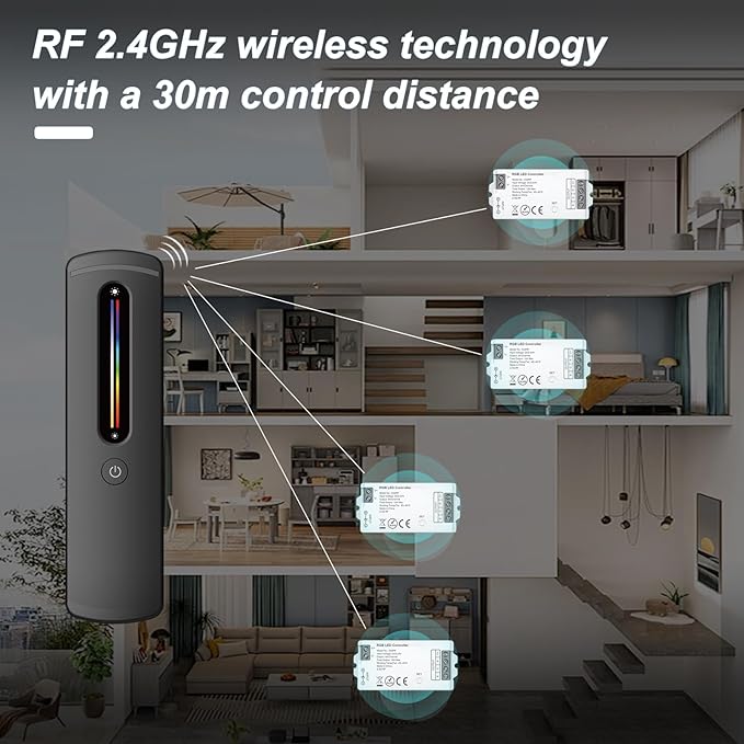 2.4GHz RF RGB LED Strip Controller Remote Kit, Wireless Remote & Tuya - Image 2