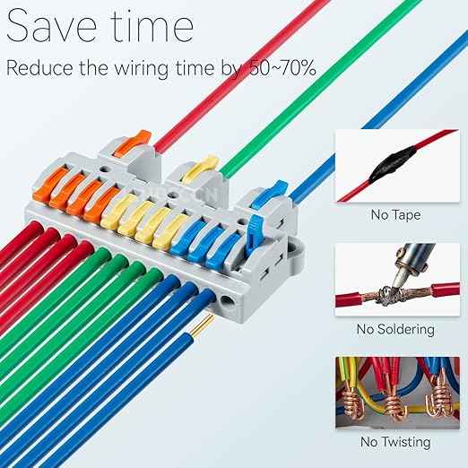 JANDECCN 4pcs DIN Rail Terminal Blocks, DIY Splicing Wire Connectors - Image 2