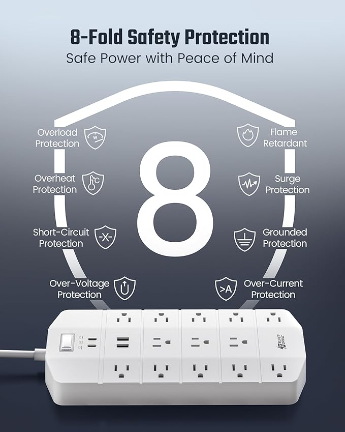 Power Strip, SUPERDANNY 5000 Joules Surge Protector - Image 6