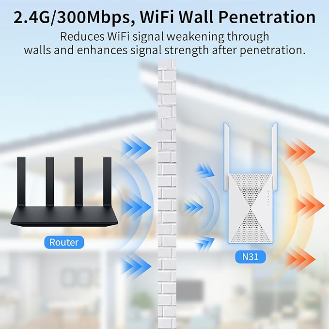2025 Fastest WiFi Extender Signal Booster - Image 3