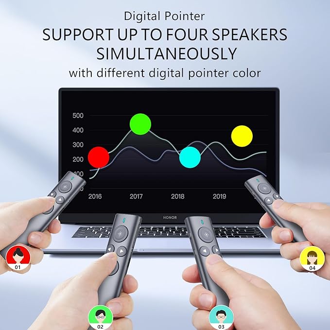 Norwii Presentation Clicker - Image 4