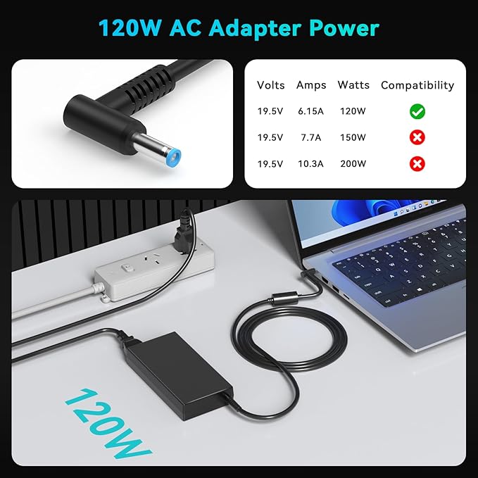 OSISZI 120W Power Adapter 4.5 * 3.0mm Compatible - Image 5