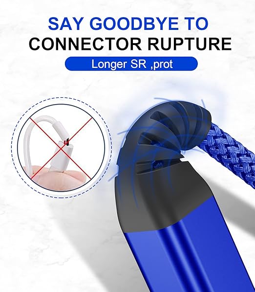 sweguard Printer Cable 10ft, USB 2.0 Printer Cable USB-A to USB-B Cable - Image 7