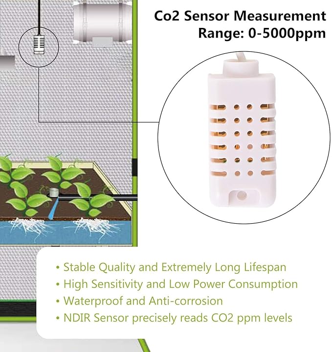 Briidea CO2 Controller and Monitor, Day and Night Programmable CO2 Controller - Image 2