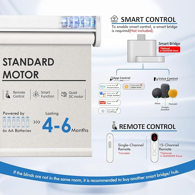 MANSNIX Smart Motorized Blinds - Image 4