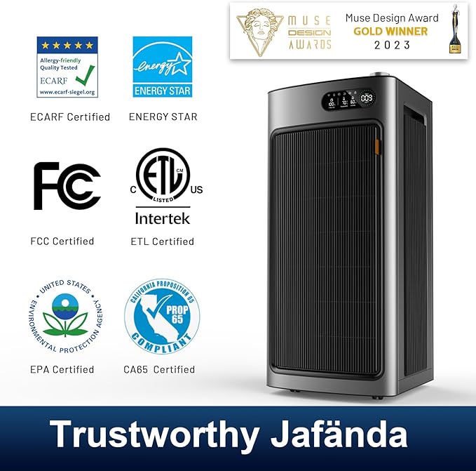 Jafända Air Purifier for Home Office Room Up to 6862 ft², Dual Carbon Air - Image 2