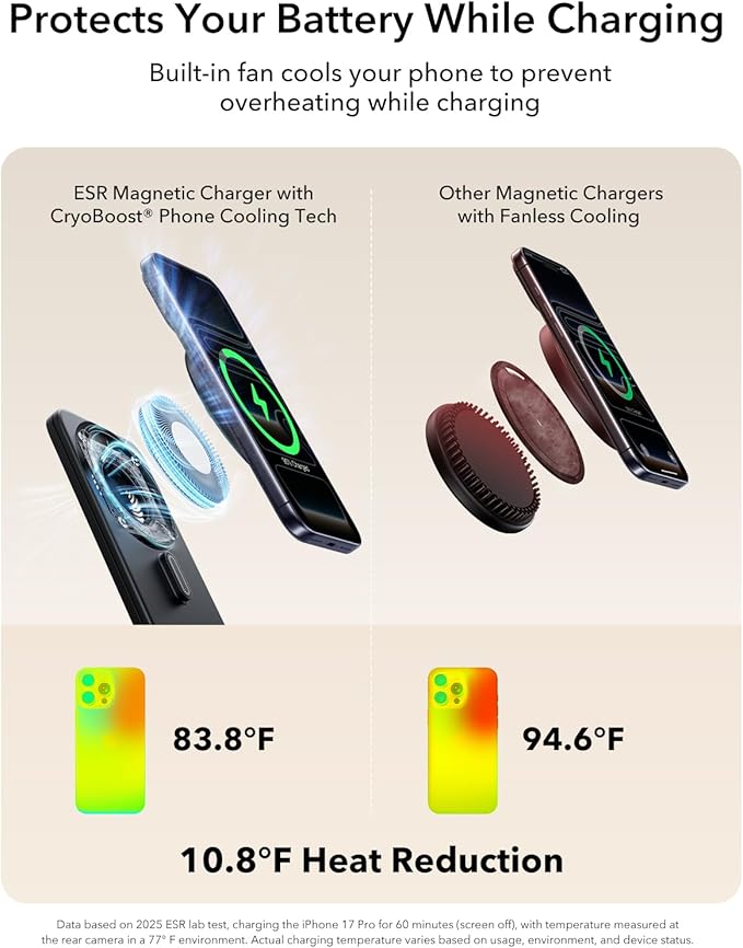 ESR 3 in 1 Charging Station for Apple, Qi2.2 25W MagSafe Charger - Image 5