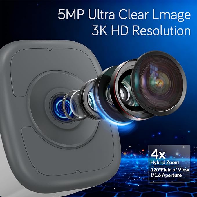 abetap 5MP 3K Window Camera - Image 7