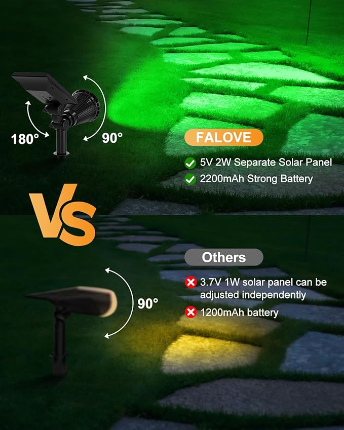 4 Pack Color Change Solar Spotlights Outdoor - Image 7