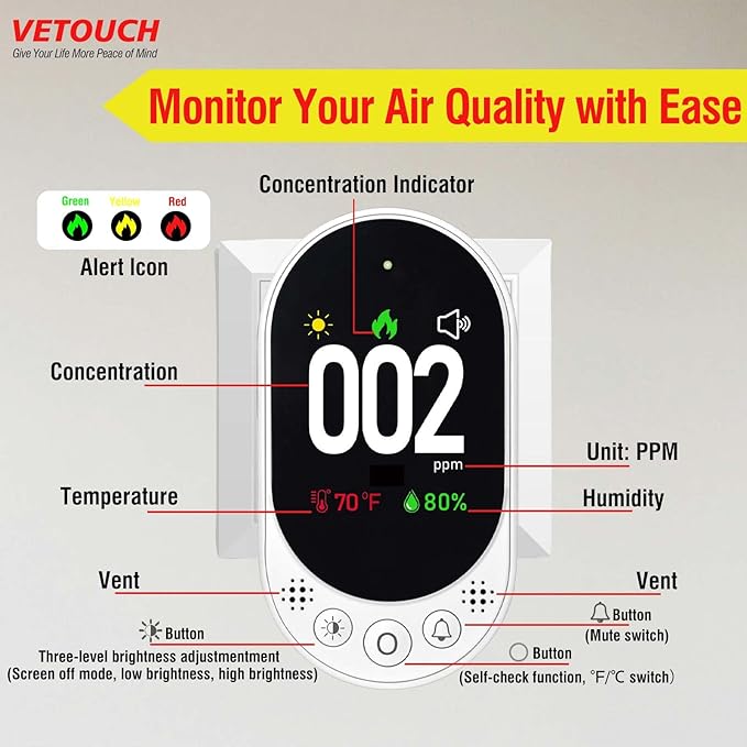 VETOUCH Plug-in Carbon Monoxide Detector - Image 6