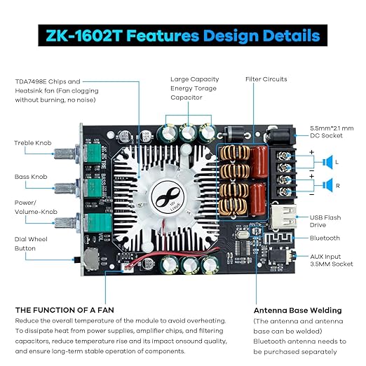 Hosyond ZK-1602T 2.0 Channel Bluetooth 5.0 Amplifier Board 160W+160W Stereo - Image 2