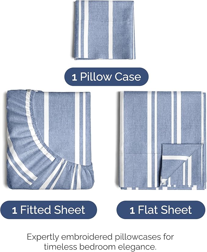 Twin Size 3 Piece Sheet Set - Image 2