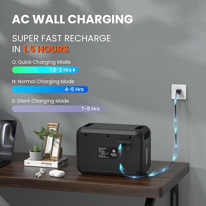 ALLWEI LiFePO4 Portable Power Station 1200W, 1008Wh Solar Generator - Image 3