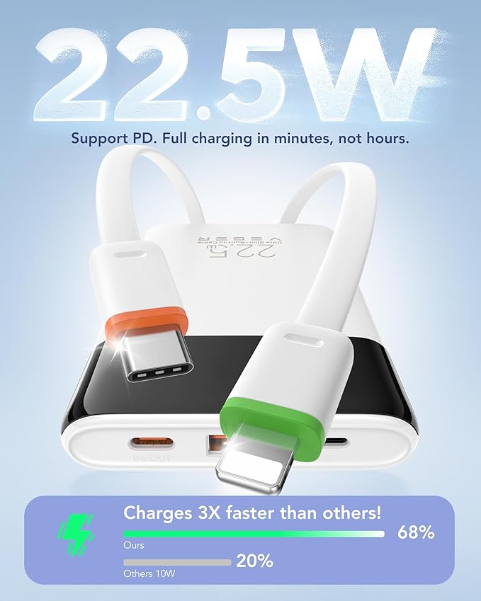 VEGER Portable Charger with Built in Cable, 10000mAh 22.5W Fast Charging USB C - Image 3