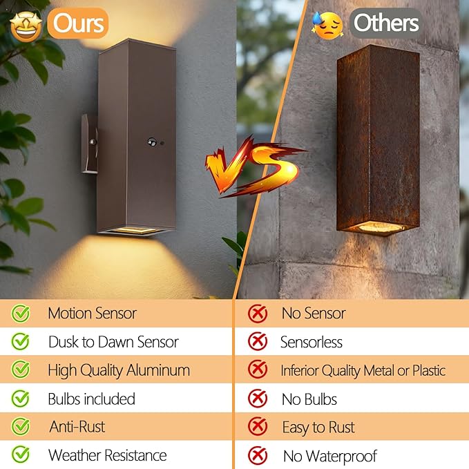 wowlite Motion Sensor Porch Light 2 Pack, Outdoor Lights - Image 7