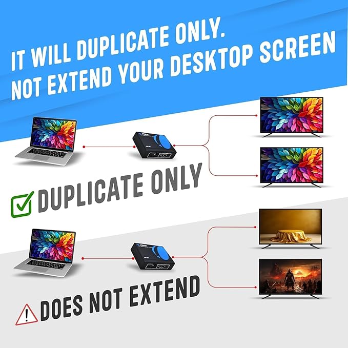 OREI HDMI Splitter 1 in 2 out - Image 8