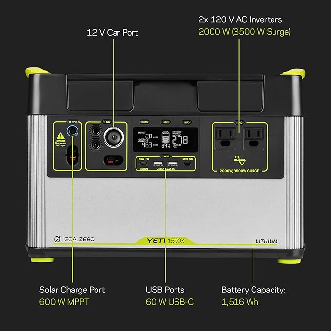 Goal Zero Yeti Portable Power Station - Image 4