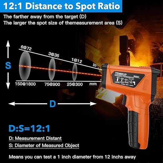 Infrared Thermometer Gun, TEMIRUP Digital Laser Temperature Gun, -58°F to 1472°F - Image 5