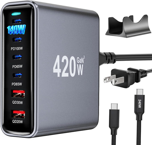 420W USB C Fast Charger Block, PD3.1 140W 6 Port USB Charging Station, GaN Ⅲ