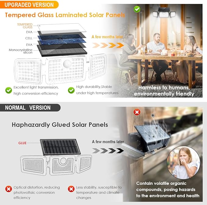 MIHANI Solar Lights Outdoor, Solar Motion Deck Lights Outdoor - Image 3