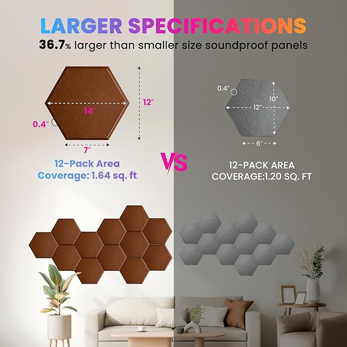 Acoustic Panels 12 Pack Soundproof Wall Panels, High-Density Wall Decoration - Image 5