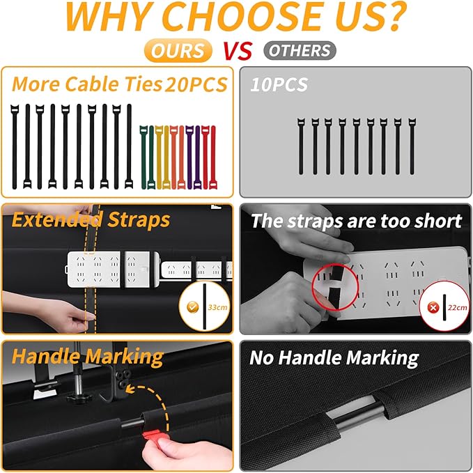 SUREUP9 No Drill Under Desk Cable Management Tray, Fabric Cable Management - Image 3