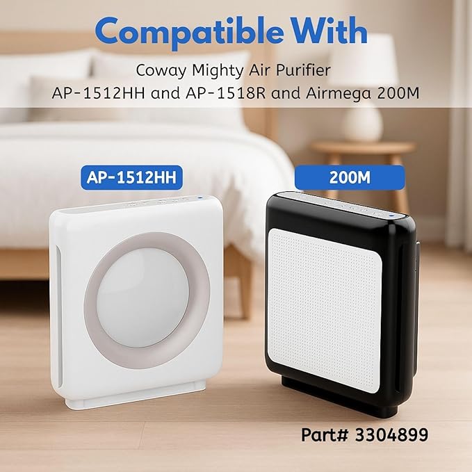 Nispira AP-1512HH Replacement Filter Compatible - Image 3