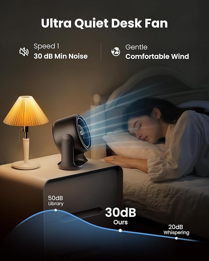 Gaiatop Desk Fan with Touch Control, 4000mAh Battery, 5 Speeds Ultra Quiet - Image 6