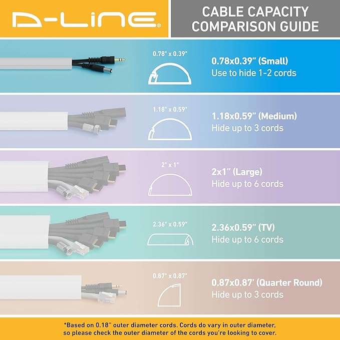 D-Line 31.4in TV Cord Hider, Patented Half Round Cable Cover, Hide Wall Mount - Image 7